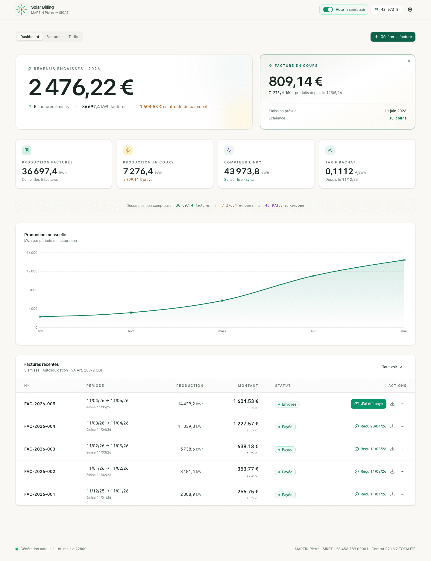 Facture Solaire — Tableau de bord